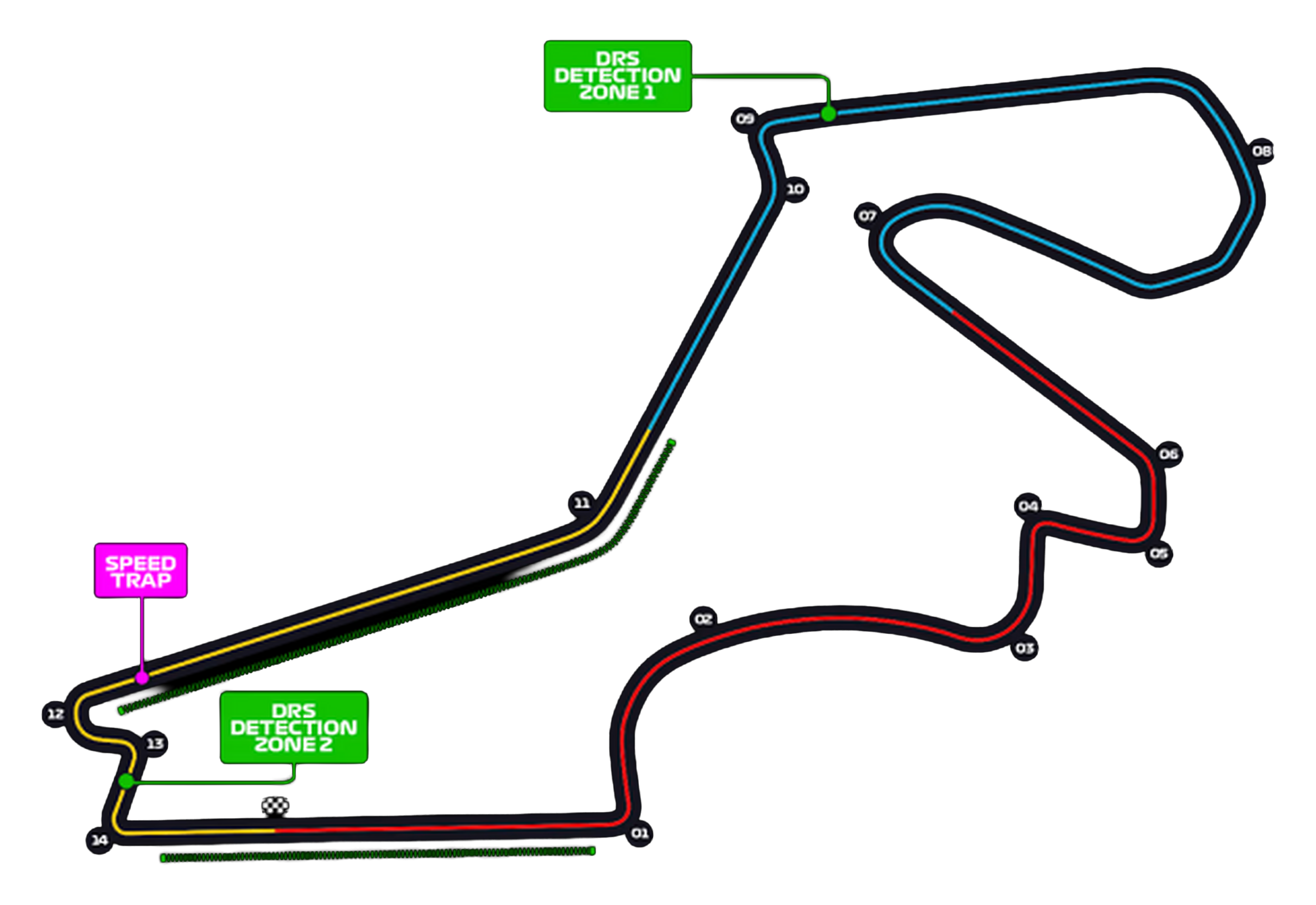 Istanbul Park circuit layout with turns, DRS zones and speed trap